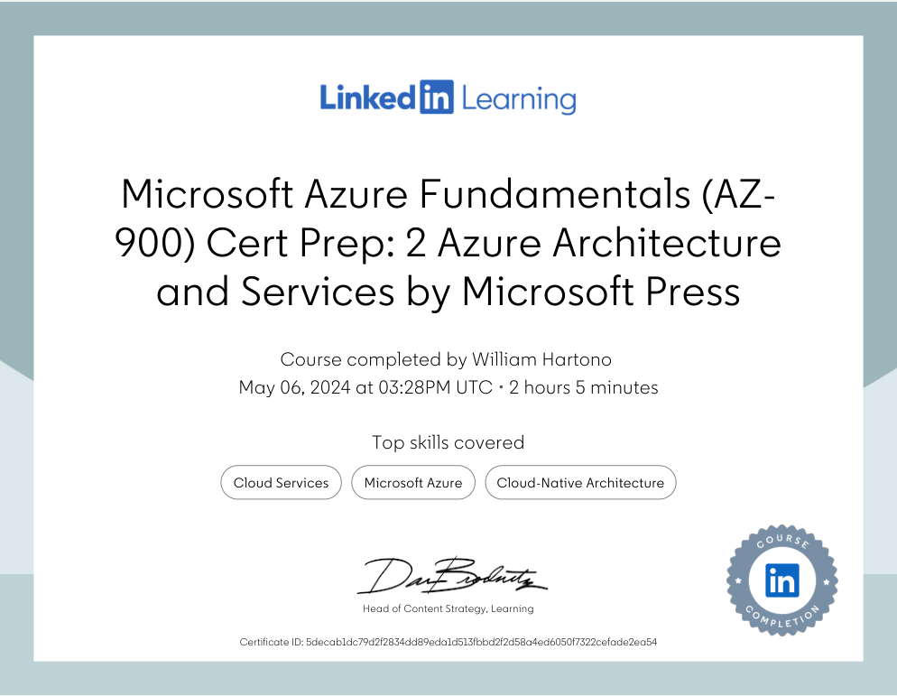 Azure Architecture Certificate