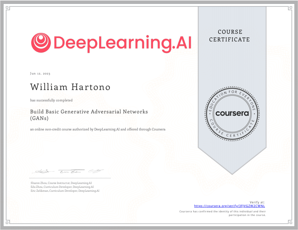 Basic Generative Adversarial Networks