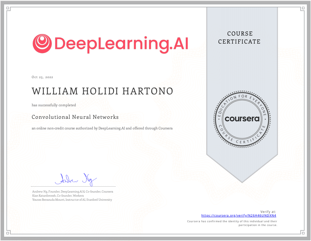 DLAI Convolutional Neural Network