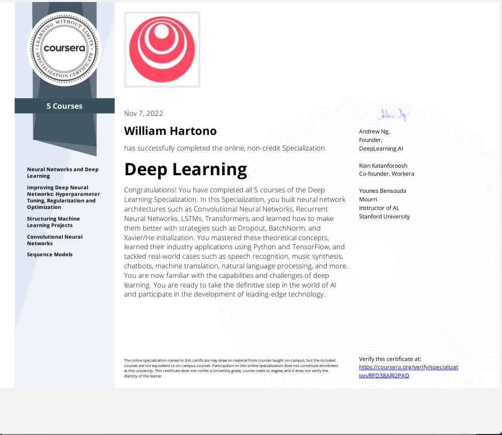 DLAI Deep Learning