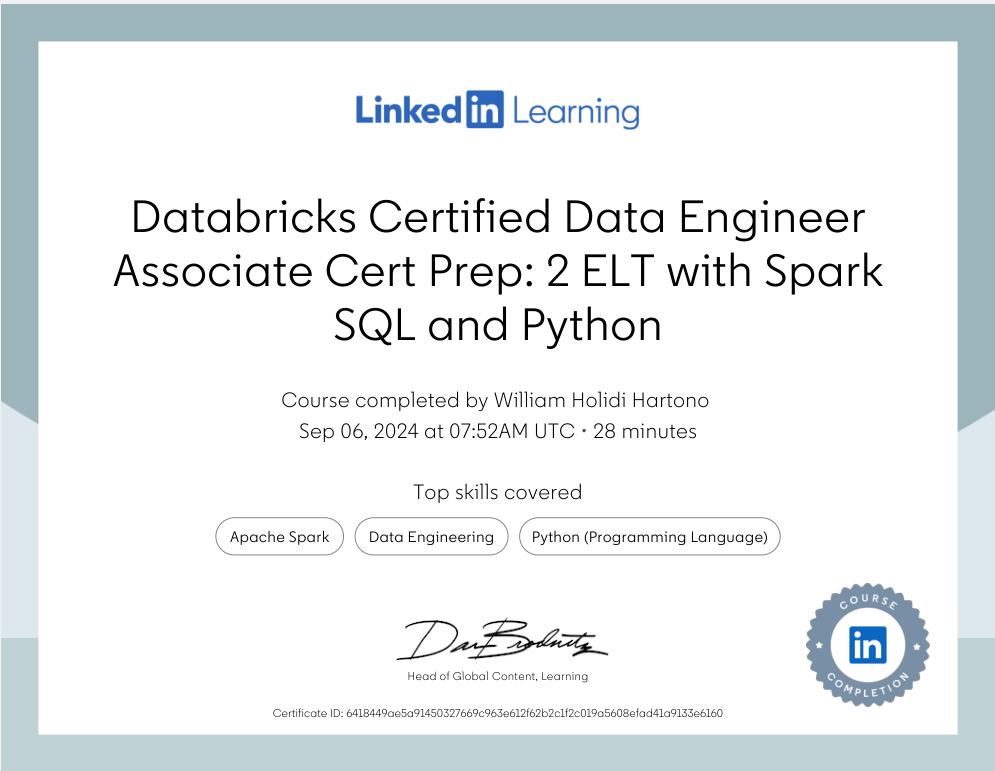 ELT with Spark SQL Python