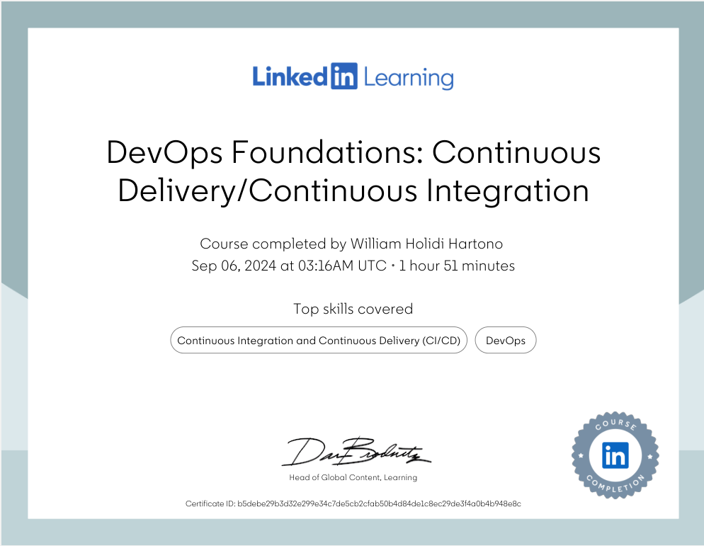 DevOps Foundations CI CD