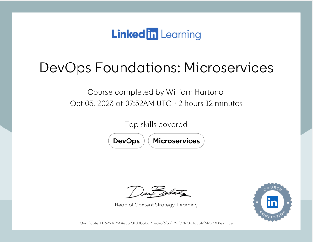 DevOps Foundations Microservices